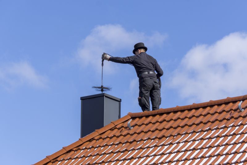 Chimney Inspection Service in Charlotte, NC